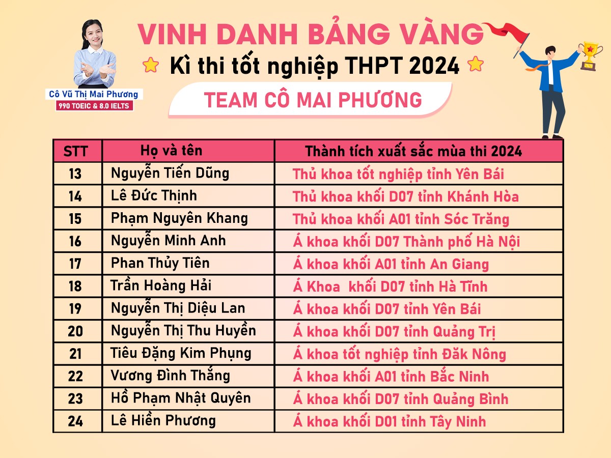 bang-vang
