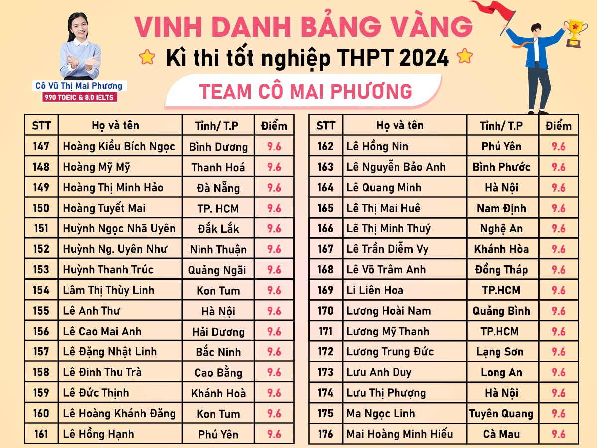 bang-vang