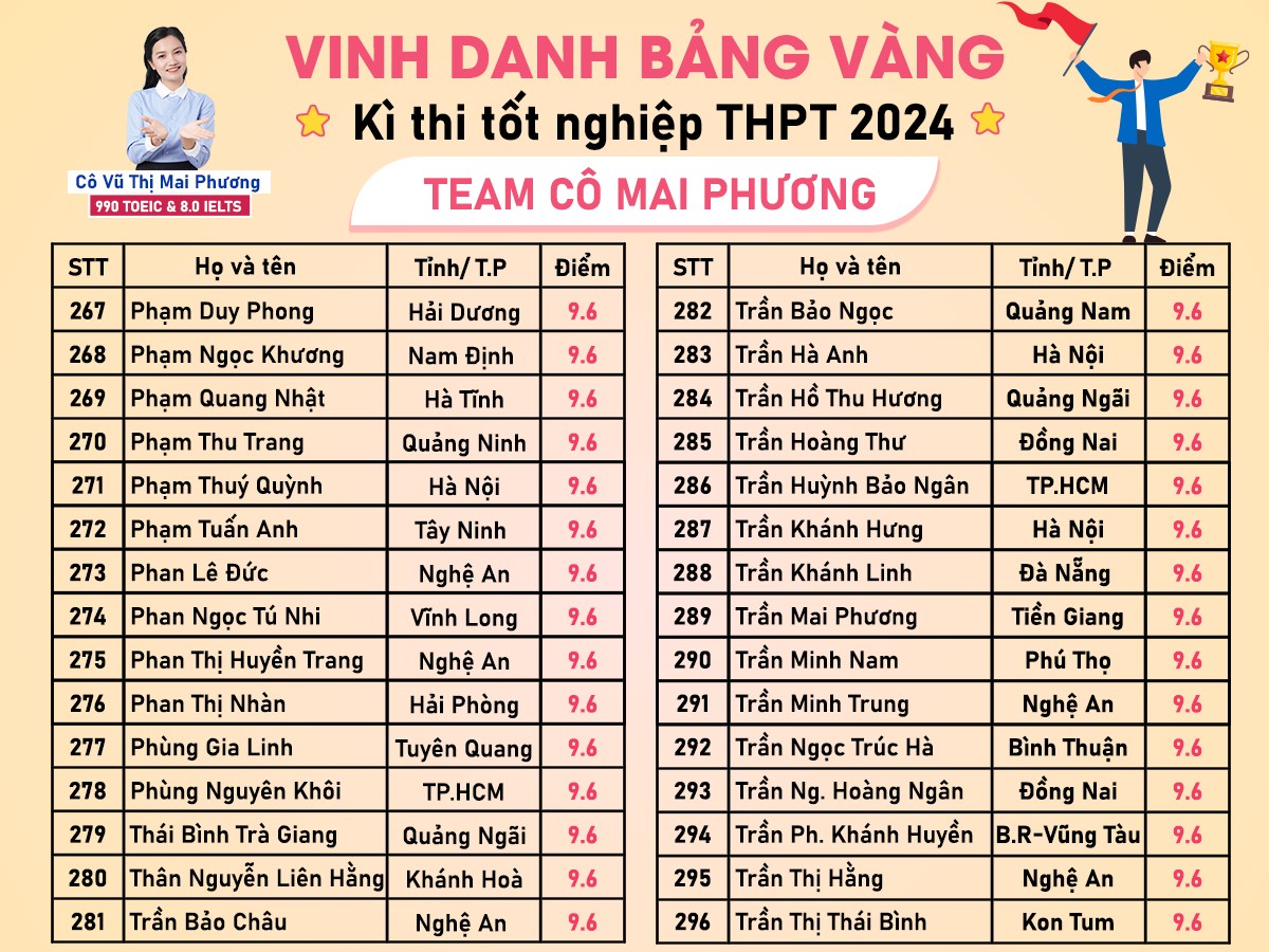 bang-vang